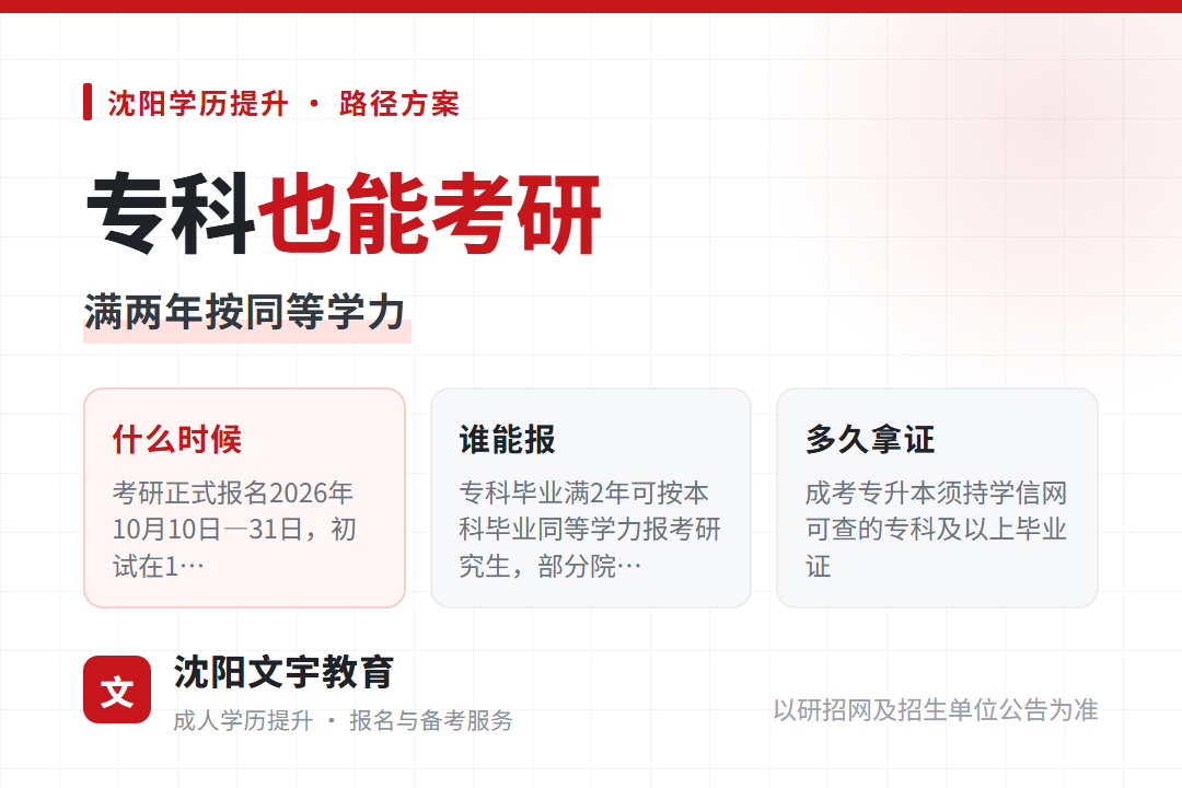 2026年考研报名10月10日—31日,专科毕业满2年可按同等学力报