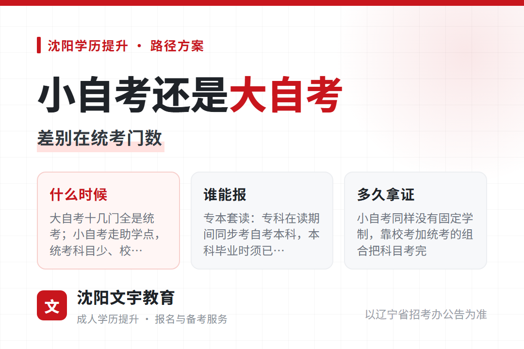 辽宁小自考和大自考2026年的差别，先看统考门数和考区