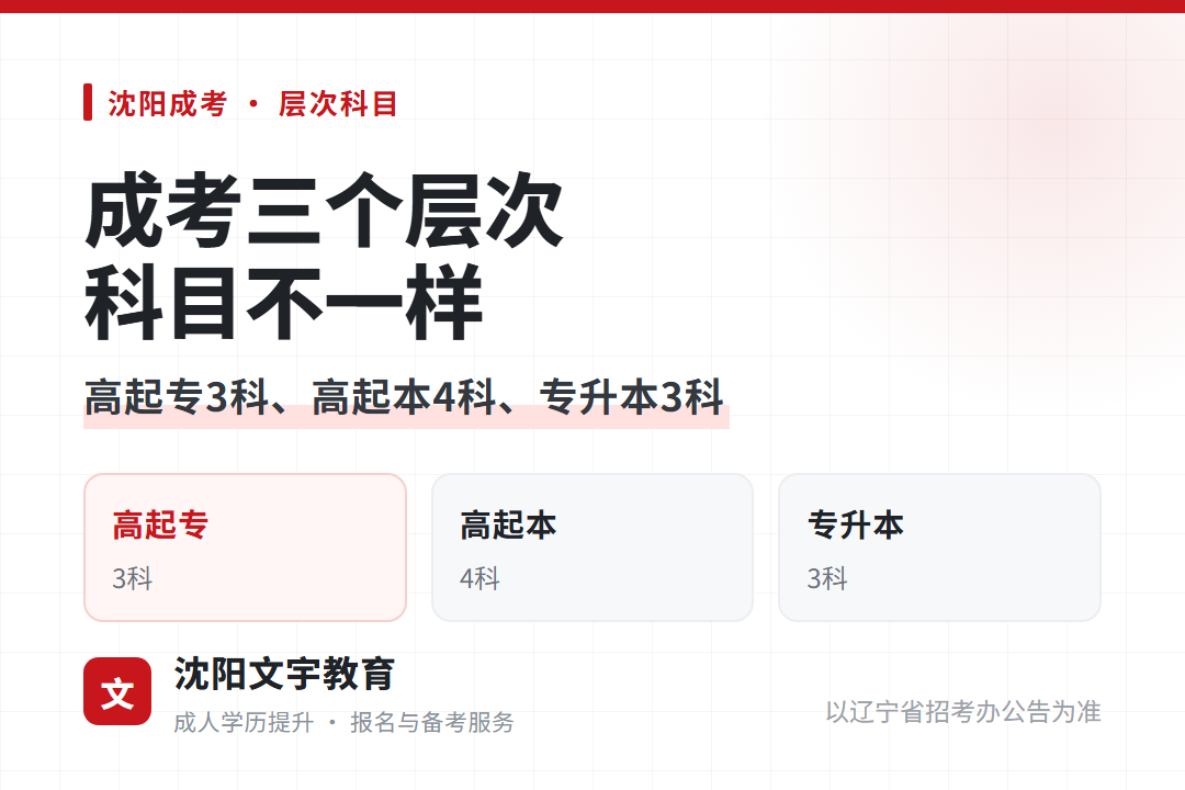 成考高起专升本考3科高起本考4科