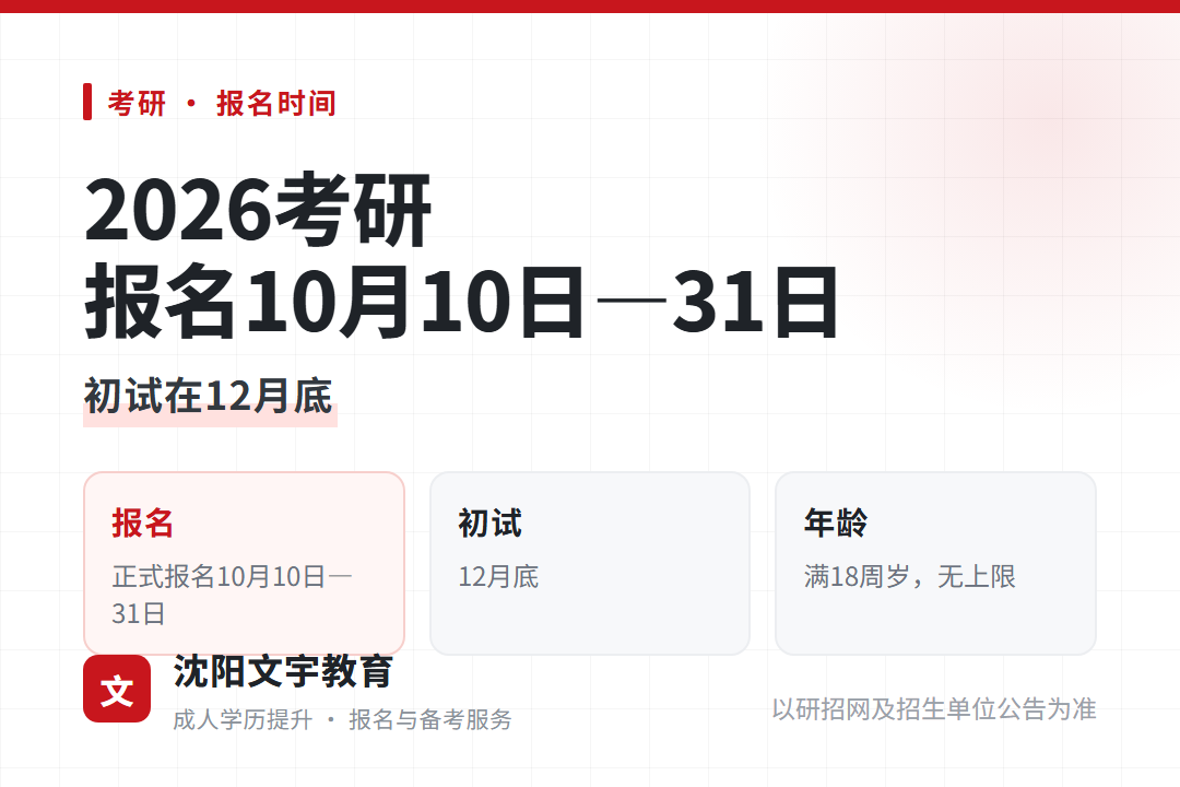 考研正式报名2026年10月10日到31日初试12月底