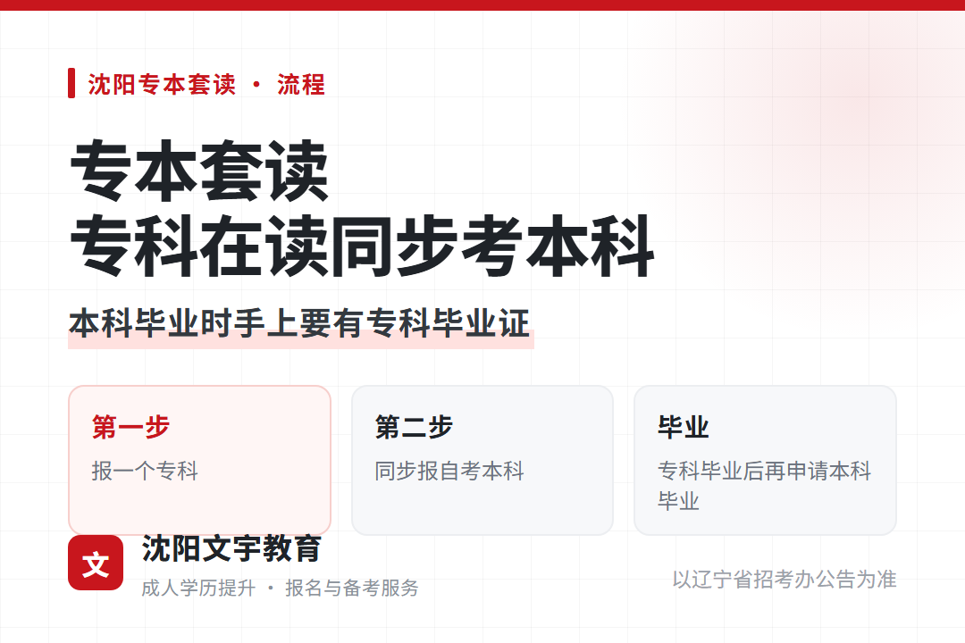 专本套读专科在读期间同步考自考本科